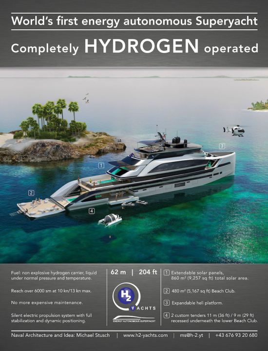 Hydrogen Yacht H2 Yachts