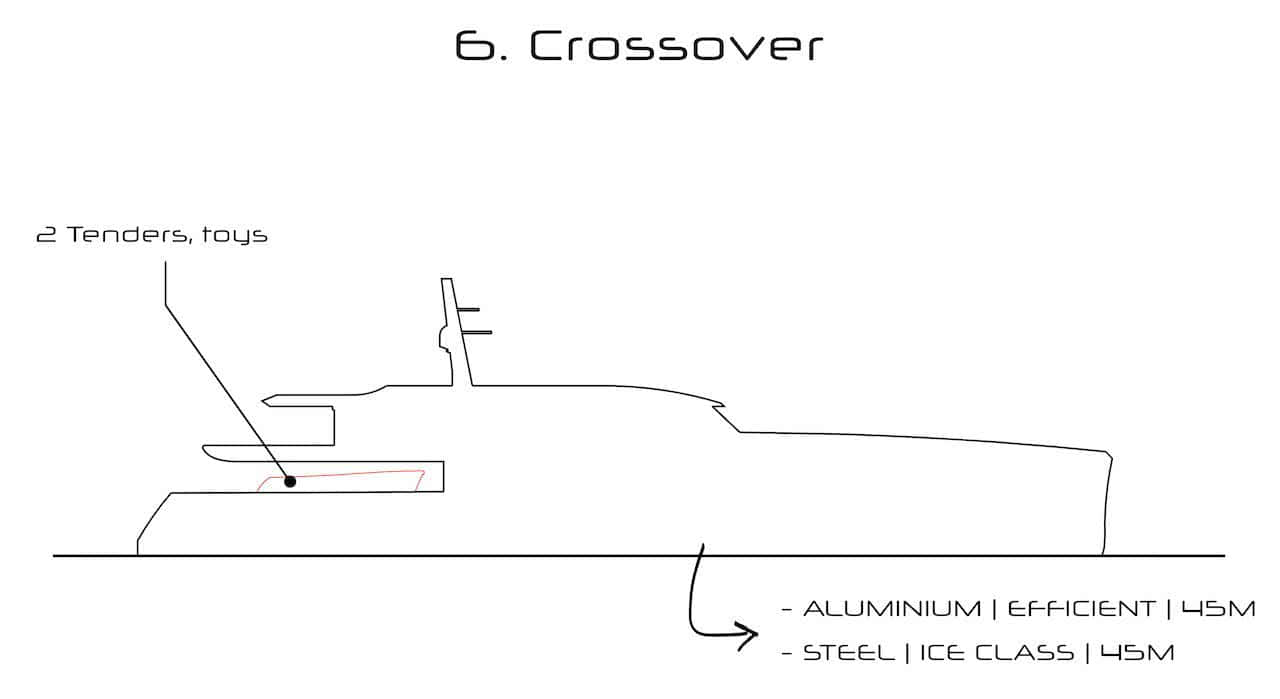 45m Crossover Yacht Vitruvius Yacht