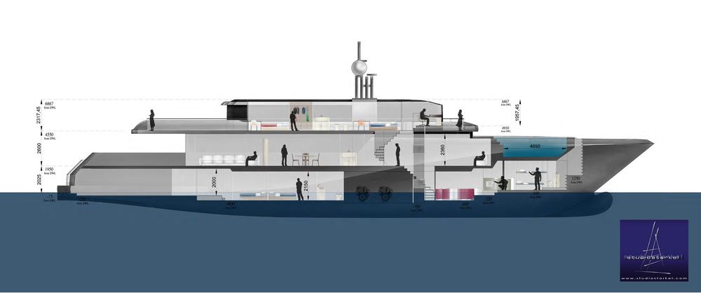 Diesel-Electric Yacht Fifth Ocean Yachts