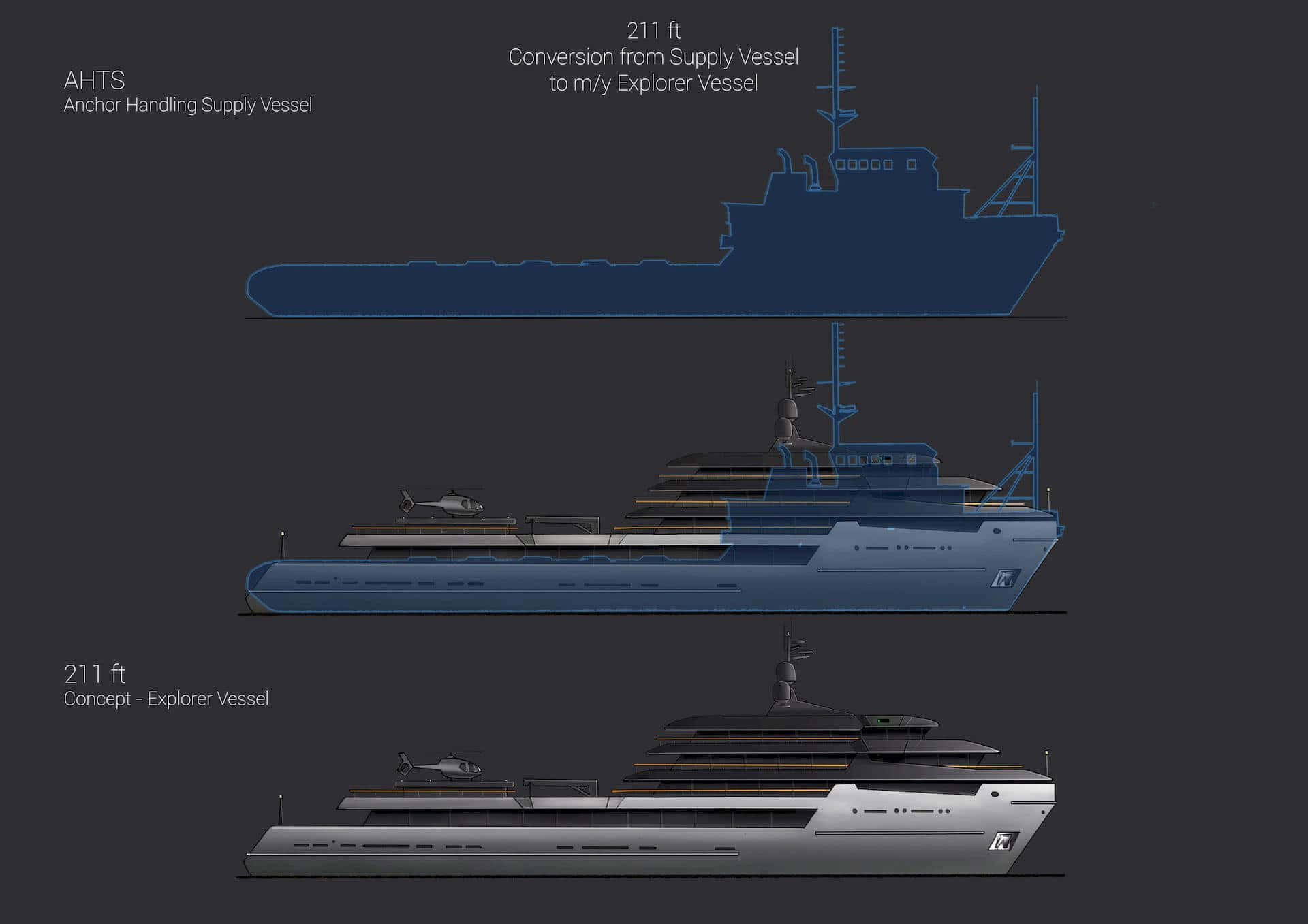 Explorer Yacht Conversion Anna Borla
